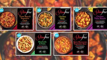 Are Aldi slim well meals syn free?