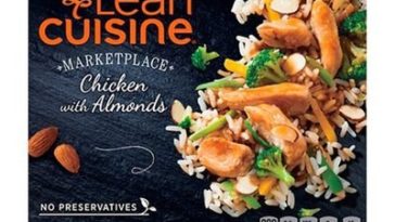 Are Lean Cuisines actually healthy?