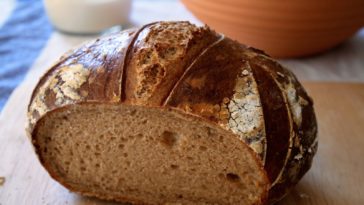 Are all sourdough bread gluten-free?