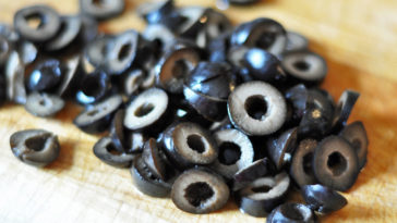 Are canned black olives bad for you?