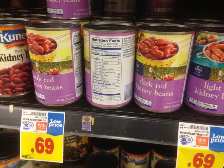 Are canned dark red kidney beans healthy?