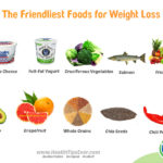 Are drumsticks good for weight loss?
