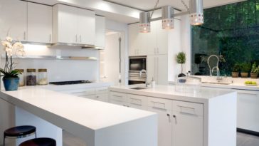 Are kitchen peninsulas dated?