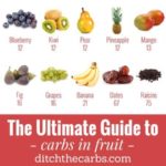 Are peaches high in carbs?