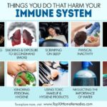 At what age does your immune system weaken?
