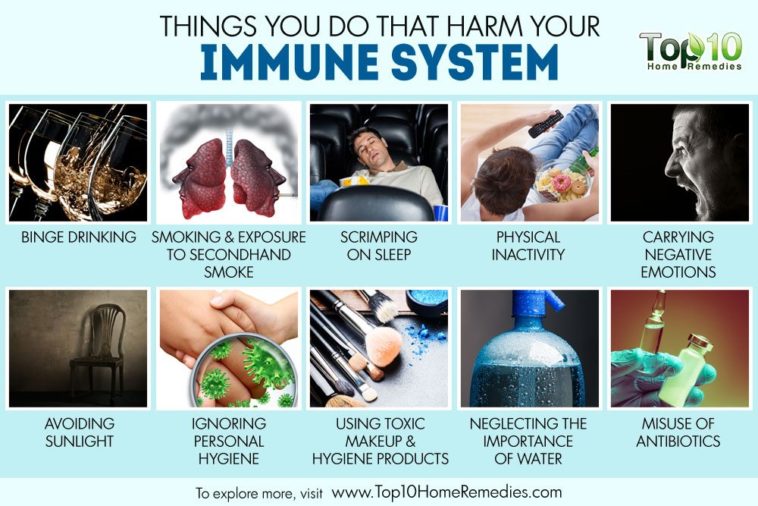 At what age does your immune system weaken?