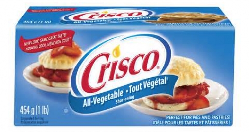 At what temp does Crisco smoke? - Foodly