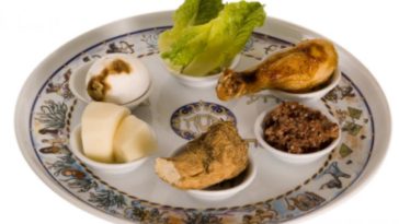 Can I eat eggs during Passover?