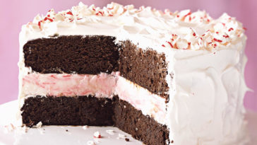 Can I ice a cake 2 days before?