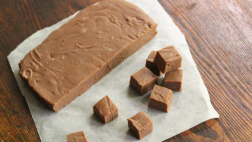 Can I mail homemade fudge?