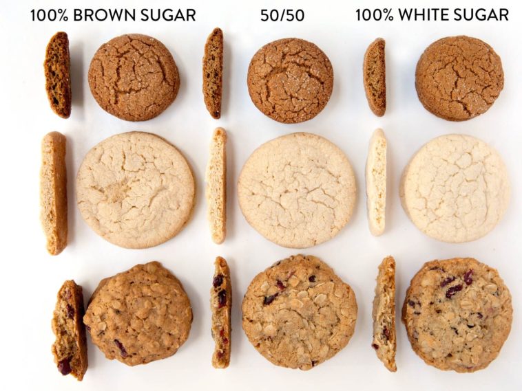 Can I replace white sugar with brown sugar in baking?