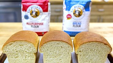 Can I substitute all-purpose flour for bread flour in a bread machine?