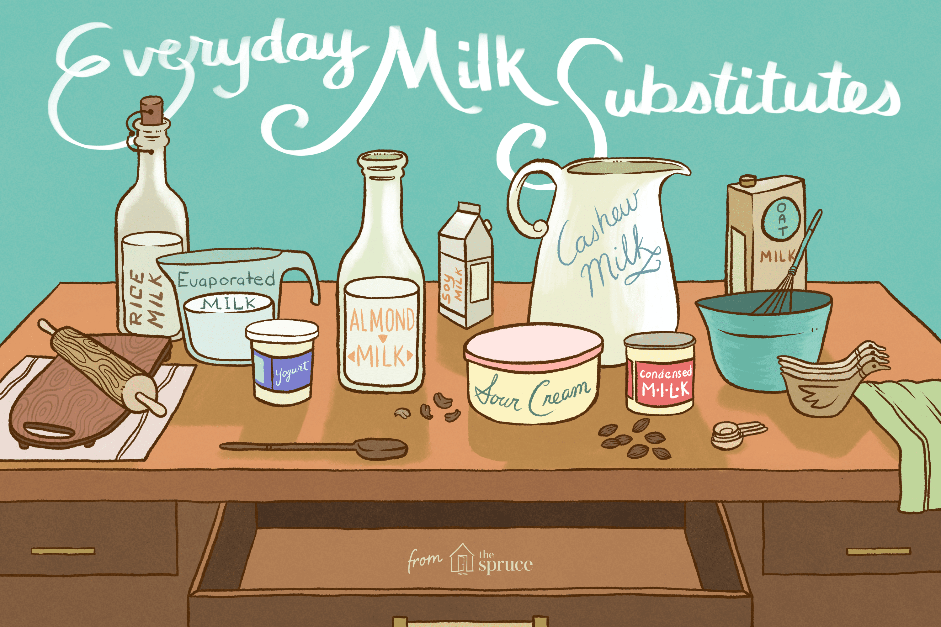 what cab i use to substitute for almond milk in baking what cab i use to substitute for almond milk in baking