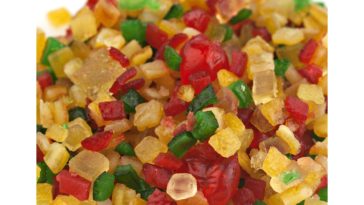 Can I substitute dried fruit for candied fruit?