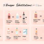 Can I substitute white balsamic vinegar for white vinegar?