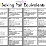 Can I use a 10-inch cake pan instead of 9?