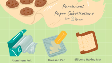 Can I use parchment paper for pasteles?