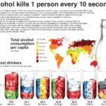 Can watermelon and alcohol kill you?