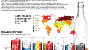 Can watermelon and alcohol kill you?