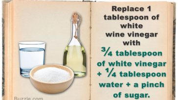 Can white vinegar be used in cooking?