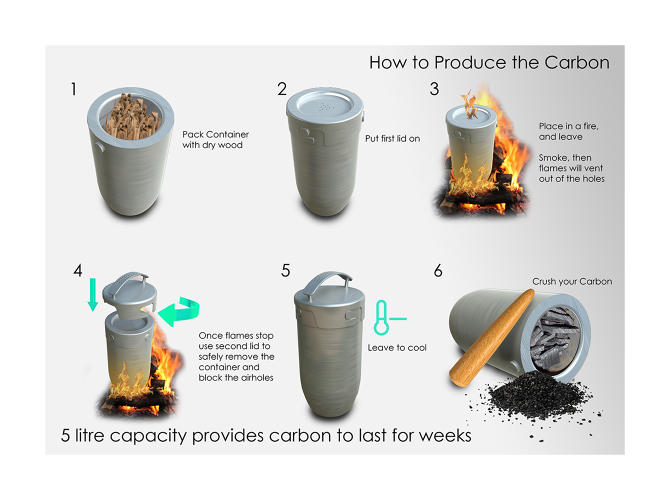 Can you carbonate water at home?