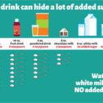 Can you drink 10 year old Baileys?