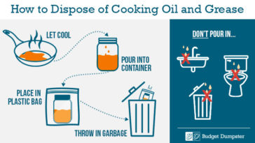 Can you dump cooking oil in the yard?