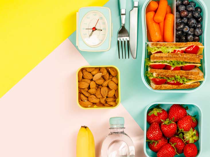 Can you eat bananas on 21 day fix?