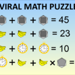 Can you solve this banana clock?