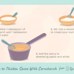 Can you use potato flour to thicken sauce?