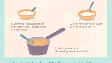 Can you use potato flour to thicken sauce?