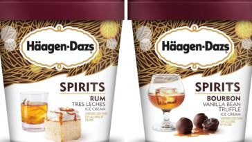 Do you have to be 21 to buy Häagen-Dazs spirits?