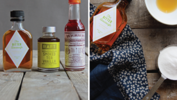 Does Angostura bitters have sugar?