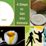 Does OPTAVIA put you into ketosis?