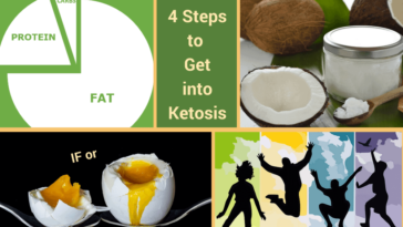 Does OPTAVIA put you into ketosis?