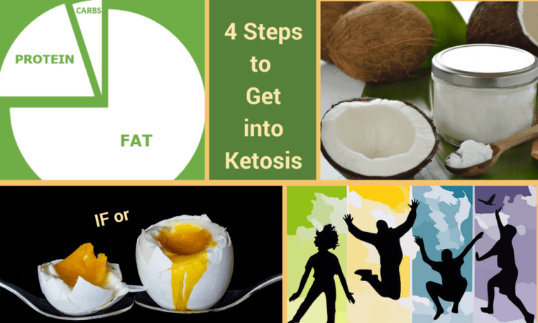 Does OPTAVIA put you into ketosis?