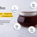 Does Starbucks black coffee have carbs?