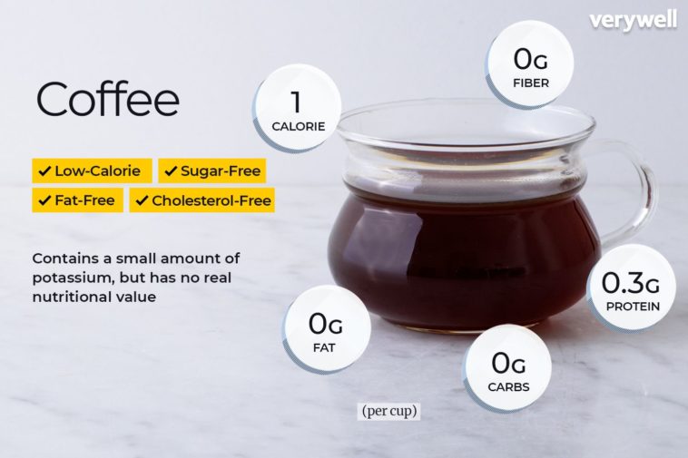 Does Starbucks black coffee have carbs?