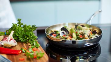 Does an electric frying pan use a lot of electricity?