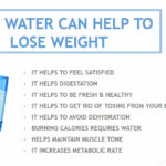 Does drinking water help cholesterol?