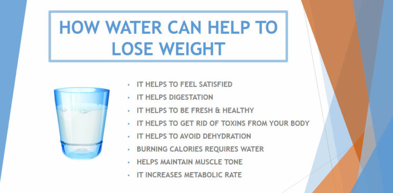 benefits-of-drinking-water-for-weight-loss