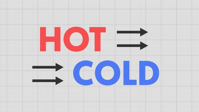 Does heat go to cold or cold to heat?