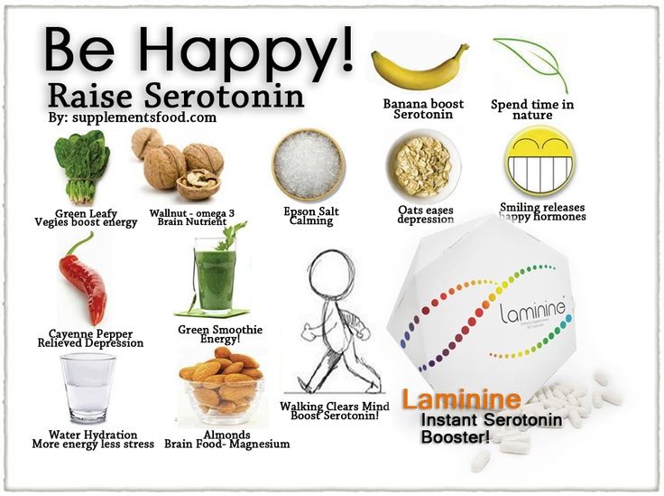 Does magnesium raise serotonin?
