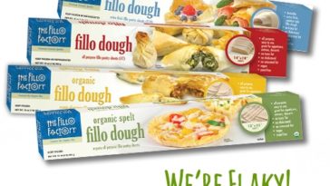 Does phyllo contain gluten?