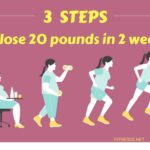 How can I lose 20lbs in 2 weeks?