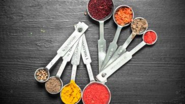 How can I measure 3/4 tablespoon?