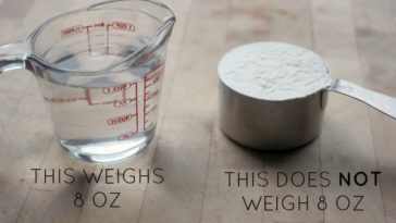 How do I measure 1 oz?