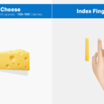 How do I measure 1 oz of cheese?