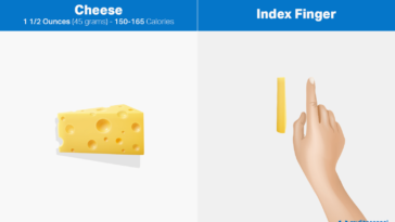 How do I measure 1 oz of cheese?
