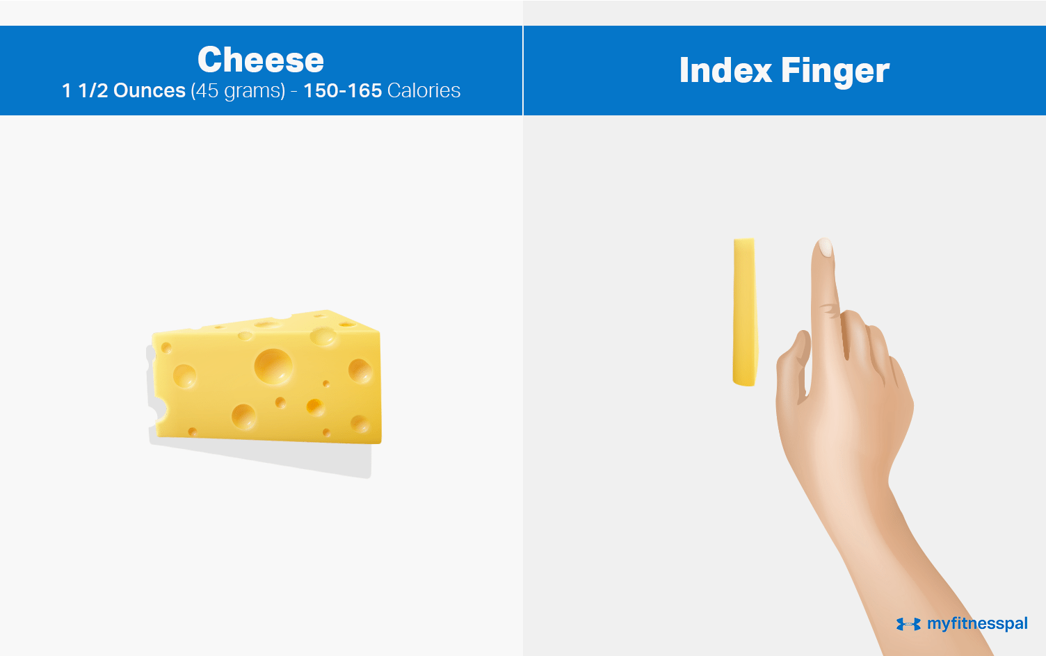 how-do-i-measure-1-oz-of-cheese